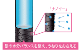 水分バランスを整えうねりを抑える