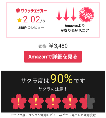 サクラチェッカー診断結果2
